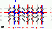 [Writing core memory]